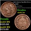Image 1 : 1863 Liberty Cap Mint Error Civil War Token 1c Grades Unc+ BN
