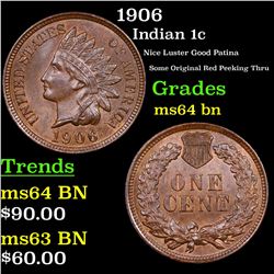1906 Indian Cent 1c Grades Choice Unc BN