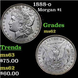 1888-o Morgan Dollar $1 Grades Select Unc