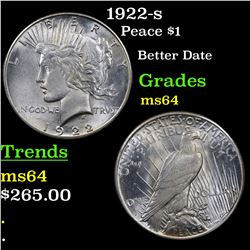 1922-s Peace Dollar $1 Grades Choice Unc
