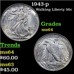 1943-p Walking Liberty Half Dollar 50c Grades Choice Unc