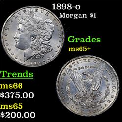 1898-o Morgan Dollar $1 Grades GEM+ Unc