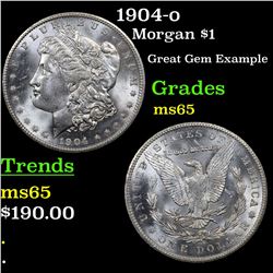 1904-o Morgan Dollar $1 Grades GEM Unc