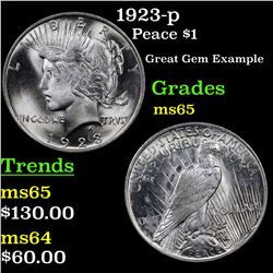 1923-p Peace Dollar $1 Grades GEM Unc