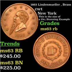 1863 Lindenmueller , Brass Civil War Token 1c Grades Select Unc RB