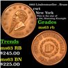 Image 1 : 1863 Lindenmueller , Brass Civil War Token 1c Grades Select Unc RB