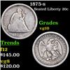 Image 1 : 1875-s Twenty Cent Piece 20c Grades vg+
