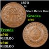 Image 1 : 1870 Two Cent Piece 2c Grades xf