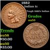 Image 1 : 1882 Indian Cent 1c Grades Select AU