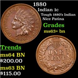 1880 Indian Cent 1c Grades Select+ Unc BN