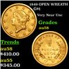 Image 1 : 1849 OPEN WREATH Gold Dollar $1 Grades Choice AU/BU Slider