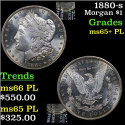 1880-s Morgan Dollar $1 Grades GEM+ PL