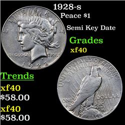 1928-s Peace Dollar $1 Grades xf