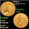 Image 1 : 1908-p Gold Indian Quarter Eagle $2 1/2 Grades Choice AU