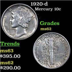 1920-d Mercury Dime 10c Grades Select Unc