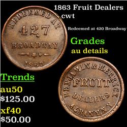 1863 Fruit Dealers Civil War Token 1c Grades AU Details