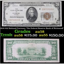 1929 $20 National Currency 'The Federal Reserve Bank of Richmond' Grades Choice AU/BU Slider