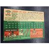 Image 2 : 1954 Topps Luke Easter #23 Cleveland Indians Baseball Card
