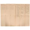 Image 1 : Assay Office Deposit Reports - Inc. Famous Comstock Assayer H. Wiegand!    (119585)