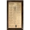 Image 1 : 1910 White Pine, NV Political Ads  (48815)