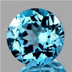 Natural Sky Blue Topaz [IF-VVS]