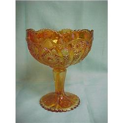 Imperial Glass Compote "Octagon" Iridescent #940948