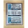 Image 2 : 1980 TOPPS SCORING LEADER BIRD, ERVING, JOHNSON, BASKETBALL CARD