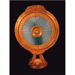 Farest Wheel Works Trade Stimulator