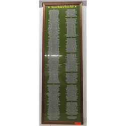 Tall Framed Hawaii Medal of Honor Roll Names 25" x 73"