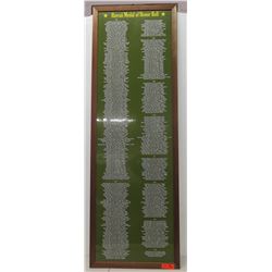 Tall Framed Hawaii Medal of Honor Roll Names 25" x 73"