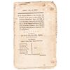 Image 1 : 1789 Imprint of Rhode Island Assembly Acts Signed Henry Ward as Secretary