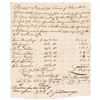 Image 1 : 1791 Fancis Johnston Revolutionary War Colonel Signed Receiver General Receipt