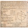 Image 5 : PAUL REVERE ENGRAVING & Ben Franklin Experiments THE NEW-ENGLAND ALMANACK - 1769