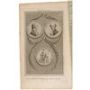 Image 6 : 1785 European Magazine + London Review Engravings, Balloon Flights in Antiquity