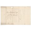 Image 2 : Sept. 30, 1813-Dated Proclamation by Governor Gilman, State of New Hampshire
