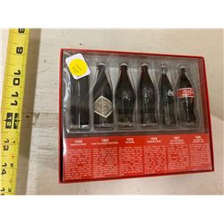 EVOLUTION OF THE COCA-COLA CONTOUR BOTTLE