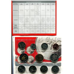 2010 OLYMPIC WINTER GAMES SET WITH 2007 ALPINE SKIING, BIATHLON, CURLING, ICE HOCKEY AND WHEELCHAIR