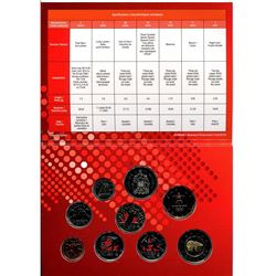 2010 - CANADA ELEVEN COIN OLYMPIC SPECIAL EDITION UNCIRCULATED SET, MEN'S ICE HOCKEY, WOMENS ICE HOC