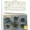 Image 1 : 1995 - SIX COIN NICKEL BRILLIANT UNCIRCULATED SET