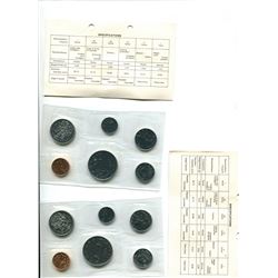 1978, 79 CANADIAN PROOF LIKE MINT SETS