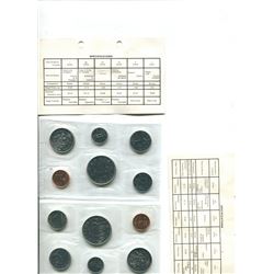 1981, 82 CANADIAN PROOF LIKE MINT SETS