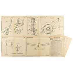 Louis Breguet Helicopter Wing System Patent Lithograph and Specification Document