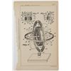 Image 2 : George Albert Rossiter Gyroscopic Compass Patent Lithograph