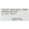 Image 3 : Neil Armstrong's Apollo 11 Training-Used Lunar Module Descent Monitoring Chart