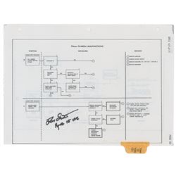 Apollo 15 Surface-Flown Checklist Page Signed by Dave Scott