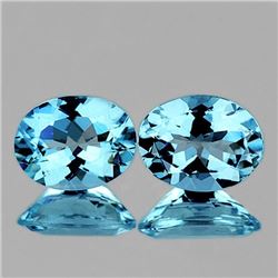 NATURAL  SKY BLUE TOPAZ [FLAWLESS-VVS]