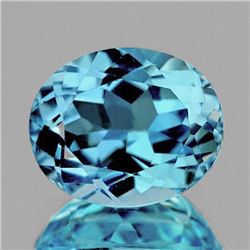 NATURAL SKY BLUE TOPAZ [FLAWLESS-VVS]