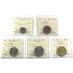 10-cent, 25-cent Tecumseh, 25-cent Brock, 50-cent & Security $1 2012 ICCS Certified MS-66. 5pcs
