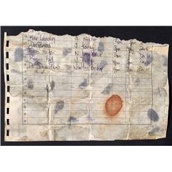 Fringe (2008–2013) - Walter Bishop Torn Visitors Book Page