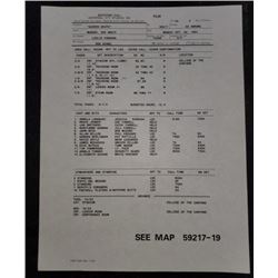 Murder, She Wrote - "Sudden Death" 1984 Call Sheet - Angela Lansbury